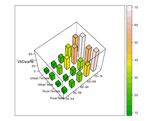 panel.3dmisc